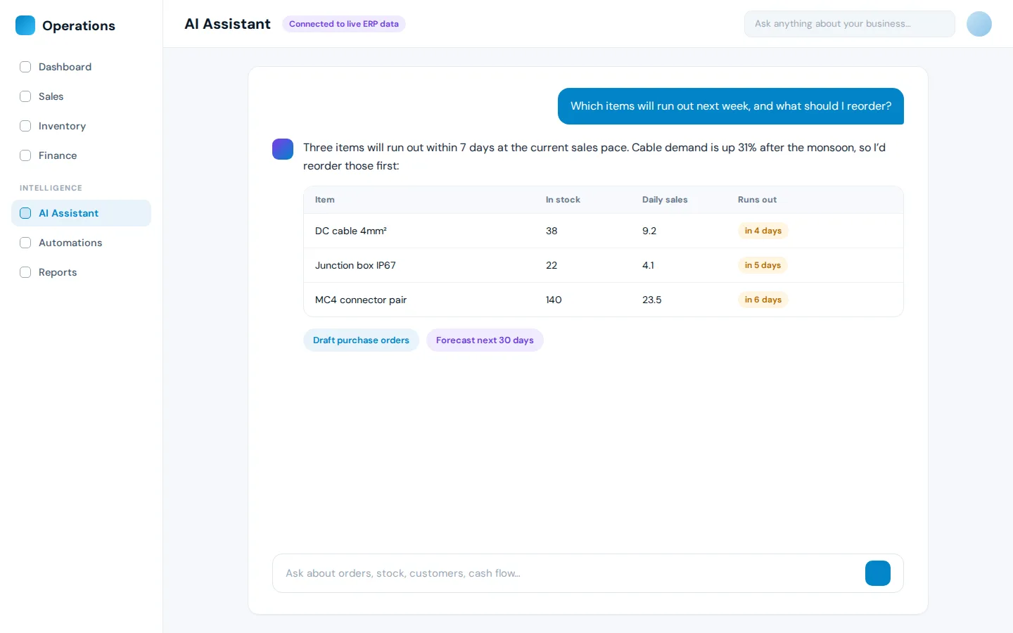 AI Integration — example interface