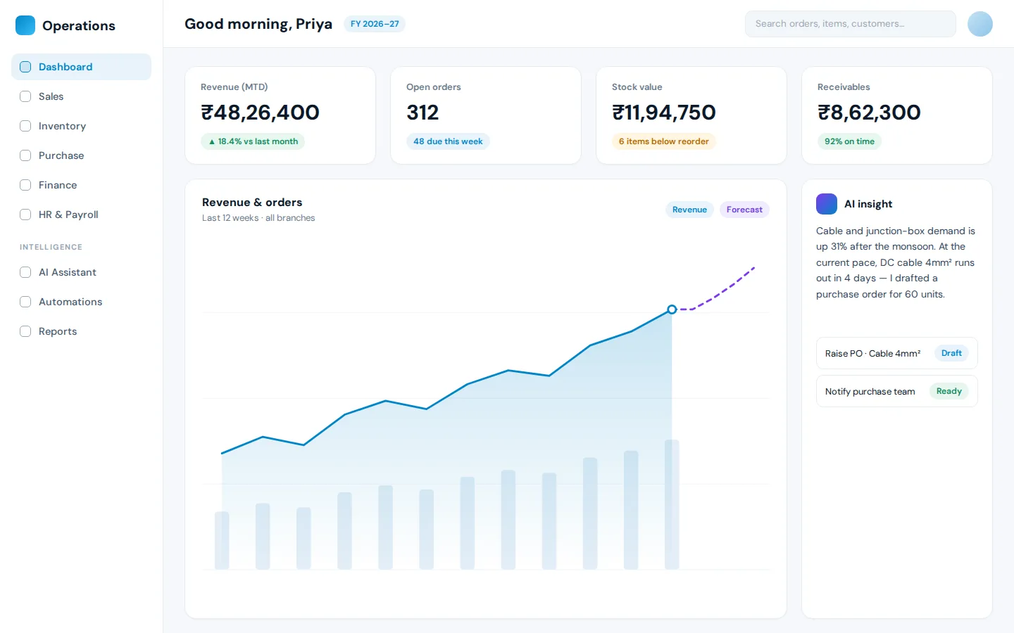 Custom ERP Development — example interface